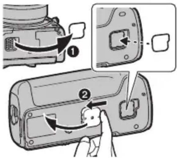 PANASONIC Lumix DMWBGGH5 - Mise en place et retrait sur l'ordinateil photo numérique - 1