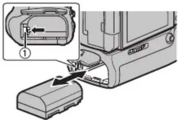 PANASONIC Lumix DMWBGGH5 - YcTaHOBka/n3BJIeUeHne aKKyMylJTopa - 2