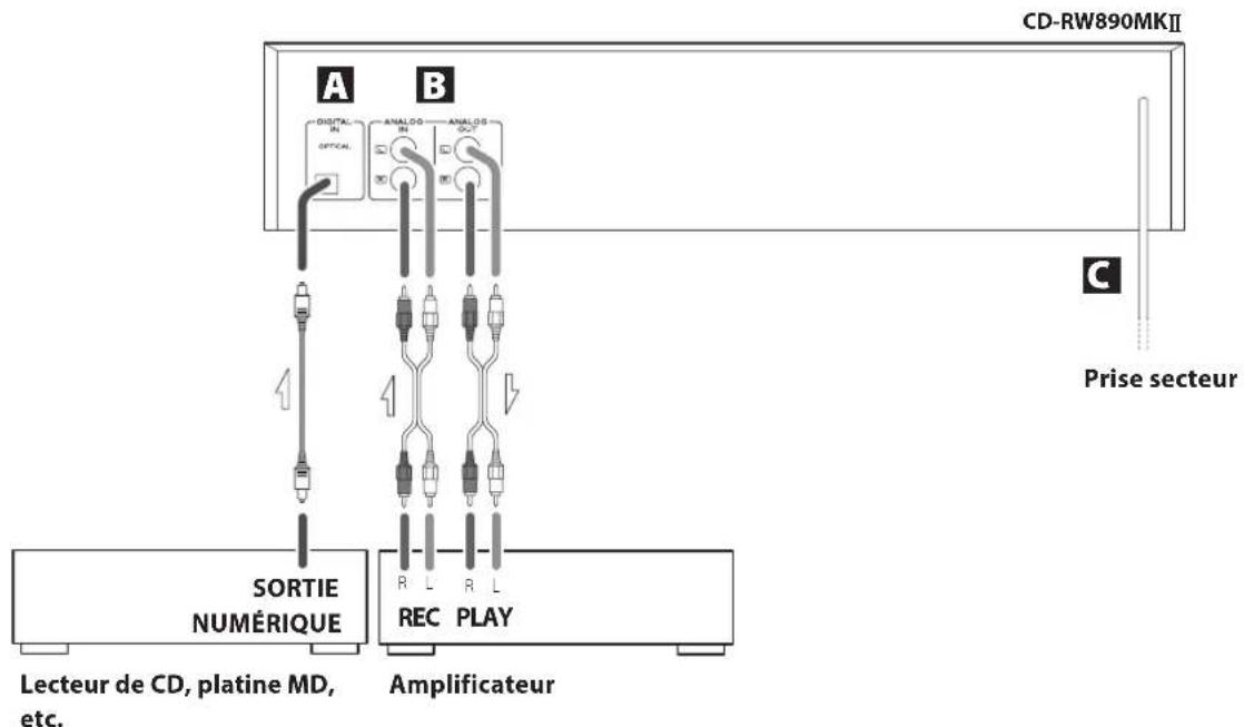 TEAC CDRW890MKII - ATTENTION: - 1