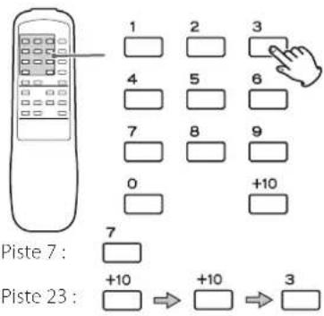 TEAC CDRW890MKII - Pour ajouter une piste à la fin du programme   1 Appuyez à l'arrêt sur la touche PROGRAM. - 2