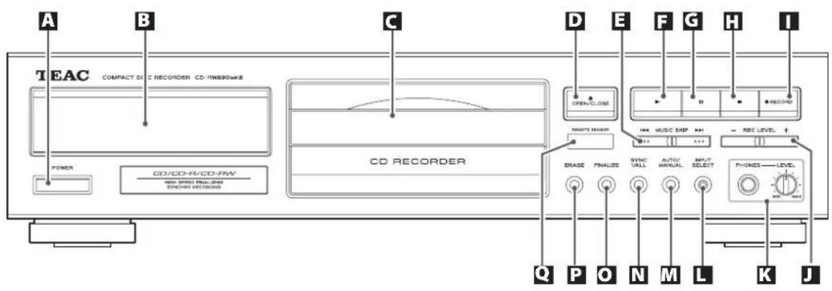 TEAC CDRW890MKII - AC Power Cord - 1