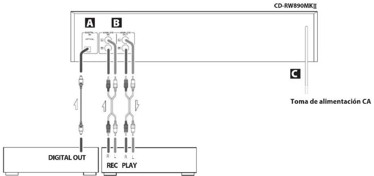 TEAC CDRW890MKII - Registro del producto - 1