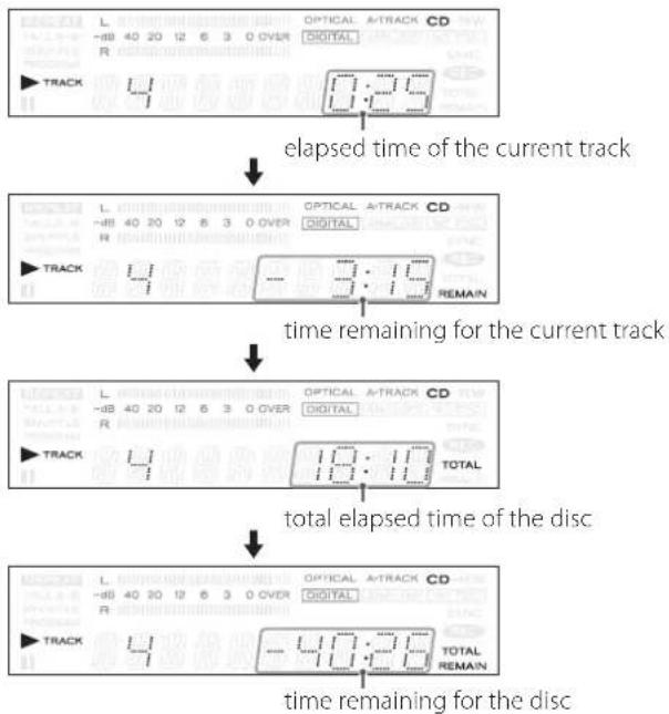 TEAC CDRW890MKII - CD/CD-R/CD-RW playback - 1