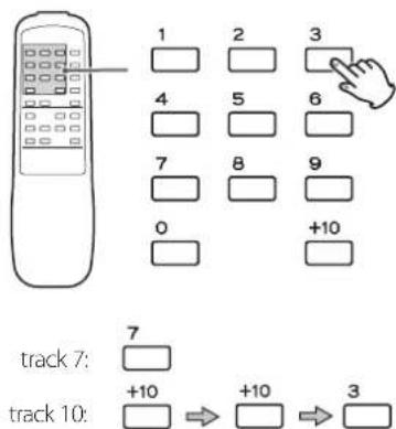 TEAC CDRW890MKII - Programmed Playback (1) - 3