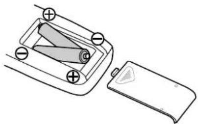 TEAC CDRW890MKII - Battery Installation - 1