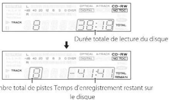 TEAC CDRW890MKII - Affichage du temps - 3