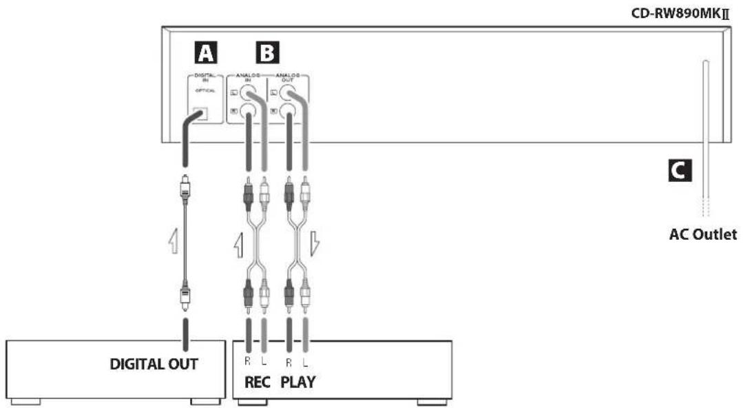 TEAC CDRW890MKII - CAUTION: - 1