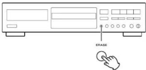 TEAC CDRW890MKII - Pulse el botón ERASE en el modo de parada. - 1