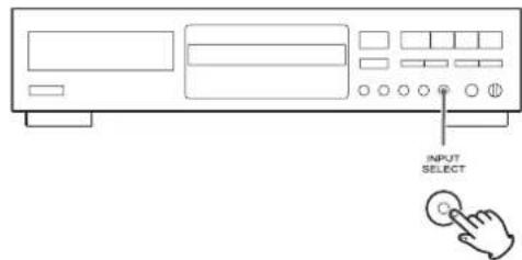 TEAC CDRW890MKII - Sélectionnez la source à enregistrer avec la touche INPUT SELECT. - 1