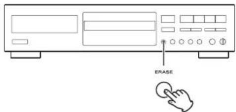 TEAC CDRW890MKII - Press the ERASE button twice. - 1