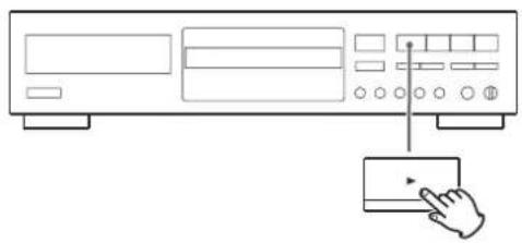 TEAC CDRW890MKII - Si besoin est, reglez le niveau d'enregistrement avec les touches REC LEVEL. - 4