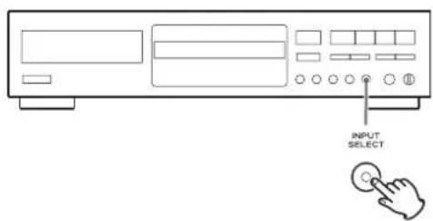 TEAC CDRW890MKII - Selección la fuente que desea grabar mediante el botón INPUT SELECT. - 1
