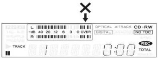 TEAC CDRW890MKII - Si besoin est, reglez le niveau d'enregistrement avec les touches REC LEVEL. - 2