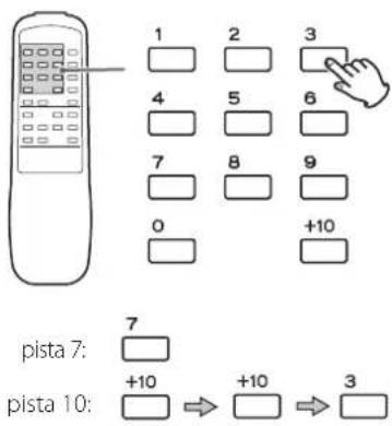 TEAC CDRW890MKII - Paraañadir una pista al final del programa. - 2