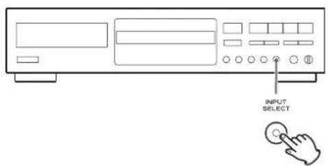 TEAC CDRW890MKII - Sélectionnez la source à enregistrer avec la touche INPUT SELECT. - 1