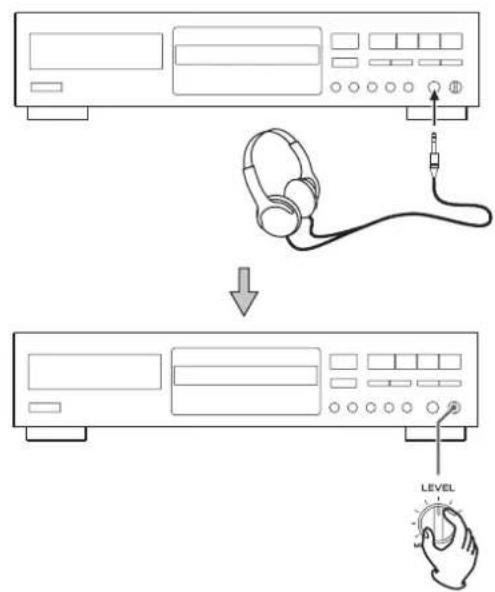 TEAC CDRW890MKII - Emploi d'un casque - 1