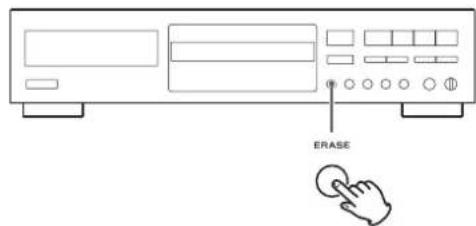 TEAC CDRW890MKII - Press the ERASE button in the stop mode. - 1