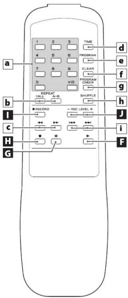 TEAC CDRW890MKII - AC Power Cord - 2