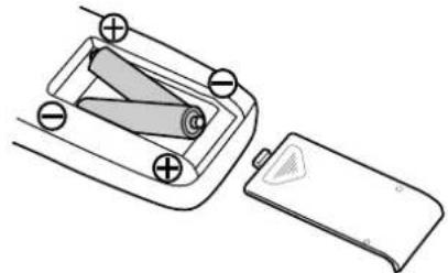 TEAC CDRW890MKII - Q REMOTE SENSOR - 1