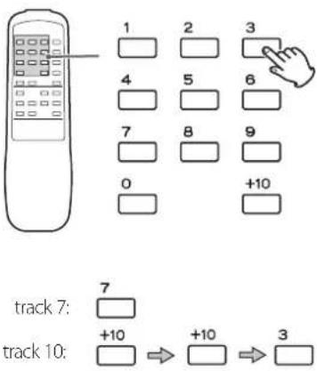 TEAC CDRW890MKII - To check the programmed order - 3