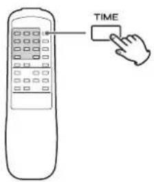 TEAC CDRW890MKII - Time Display - 1