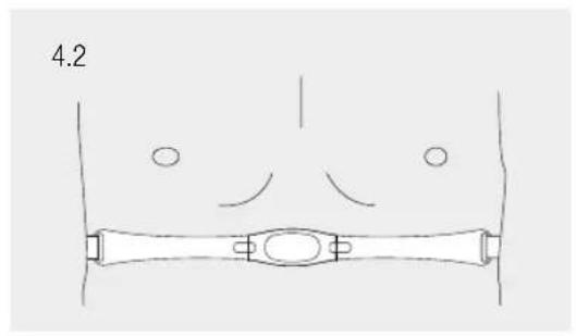 SOEHNLE Chest Belt Connect 100 HR - 2