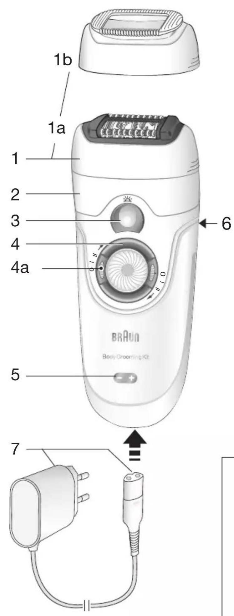 BRAUN BGK 7050 - 2