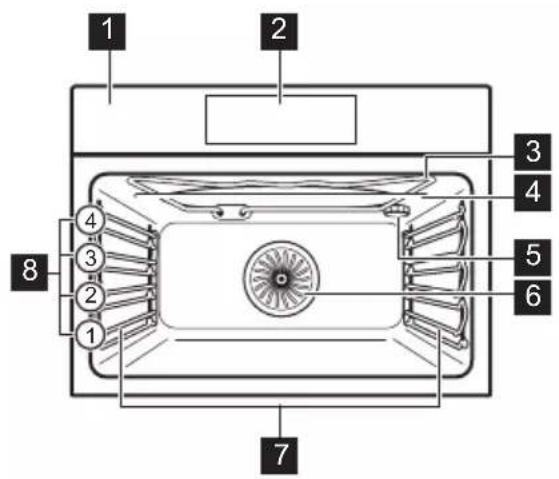 ELECTROLUX EB4GL90KSP - Panoramica generale - 1