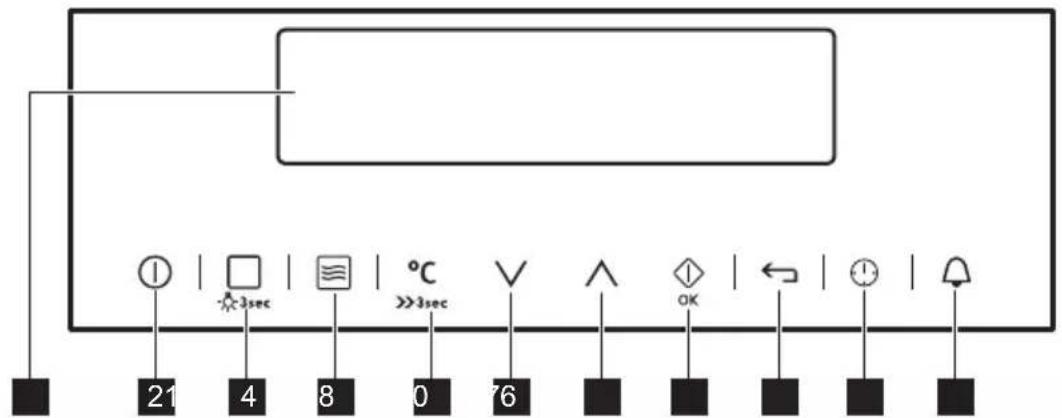 ELECTROLUX EB4GL90KSP - Programmateur électronique - 1