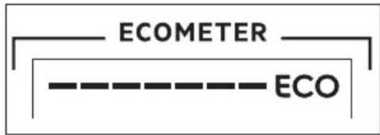 AEG GS60AV - 4.2ECOMETER - 1