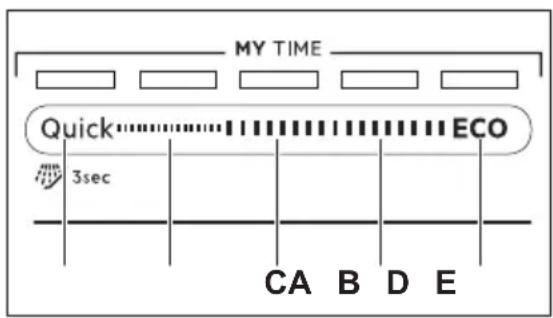 AEG GS60AV - MY TIME - 1