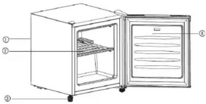 SEVERIN KS 9837 - Oversigt - 1