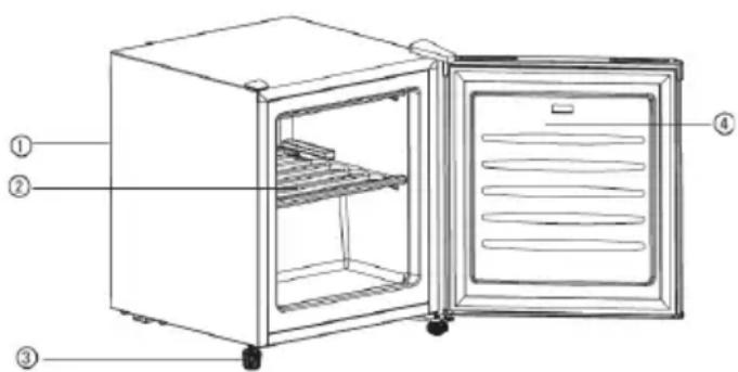 SEVERIN KS 9837 - Zestaw - 1