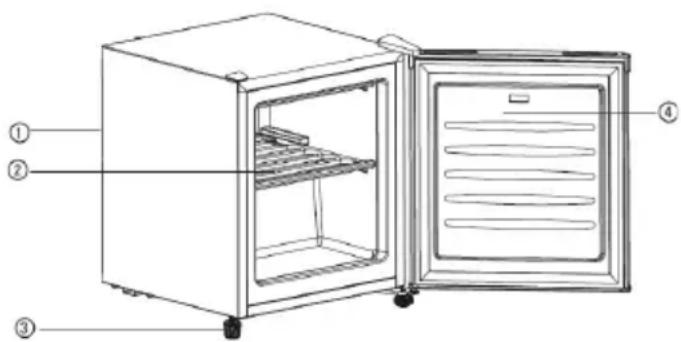 SEVERIN KS 9837 - Importanti normedi sicurezza - 2