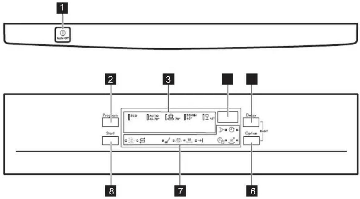 AEG FFB53610ZW - BANDEAU DE COMMANDE - 1
