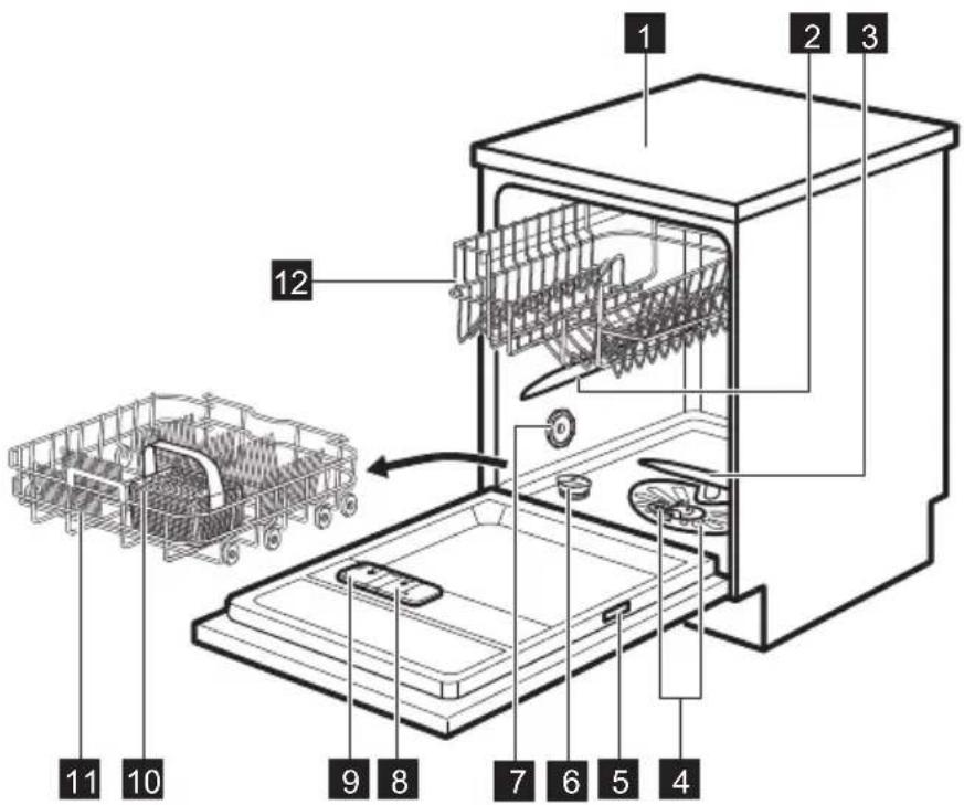 AEG FFB53610ZW - PRODUKTBESCHREIBUNG - 1