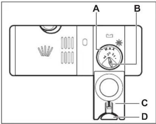 AEG FFB53610ZW - Comment remplir le distributeur de liquide de rinçage - 2