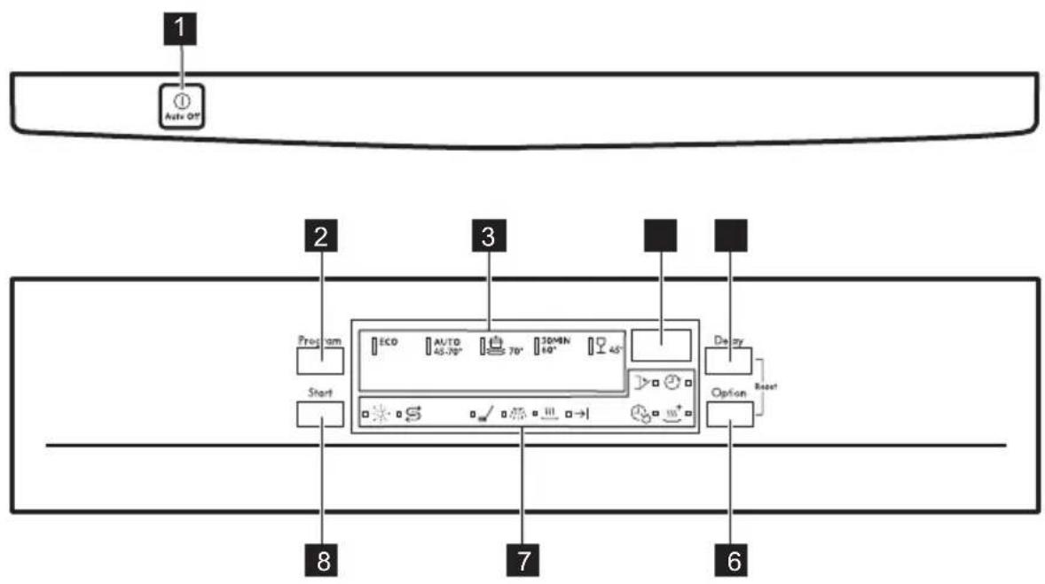 AEG FFB53610ZW - JUHTPANEEL - 1