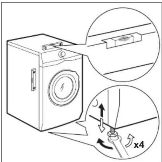 AEG LP5482 - AVERTISSEMENT! - 1