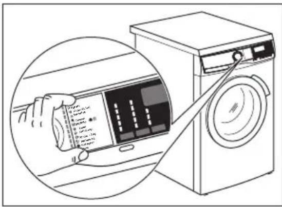 AEG LP5482 - Plaques multilingues - 1