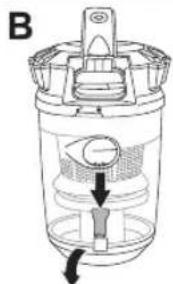 BESTRON AMC1000S - REINIGUNG UND WARTUNG - Entfernen von Abfall aus dem Staubaffangbehälter - 2