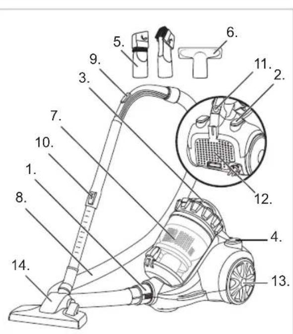 BESTRON AMC1000S - FONCTIONNEMENT - Généralités - 1