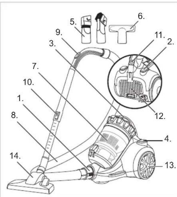 BESTRON AMC1000S - WERKING - Algemeen - 1