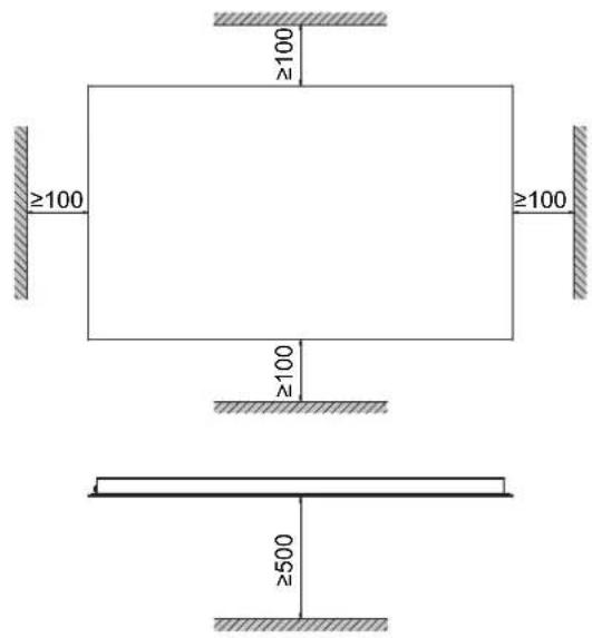 AEG GH 500 W - Minimum clearances - 1