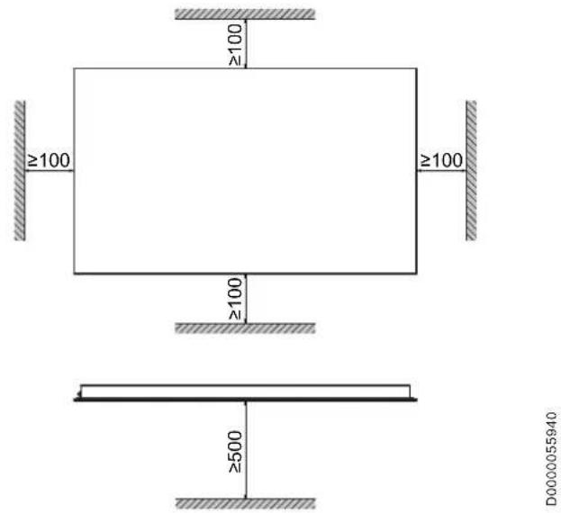 AEG GH 500 W - Cotes et raccordements - 2