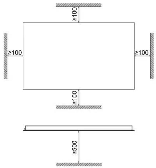 AEG GH 500 W - Minimumafstanden - 1