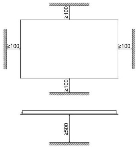 AEG GH 500 W - Mindestabstände - 1