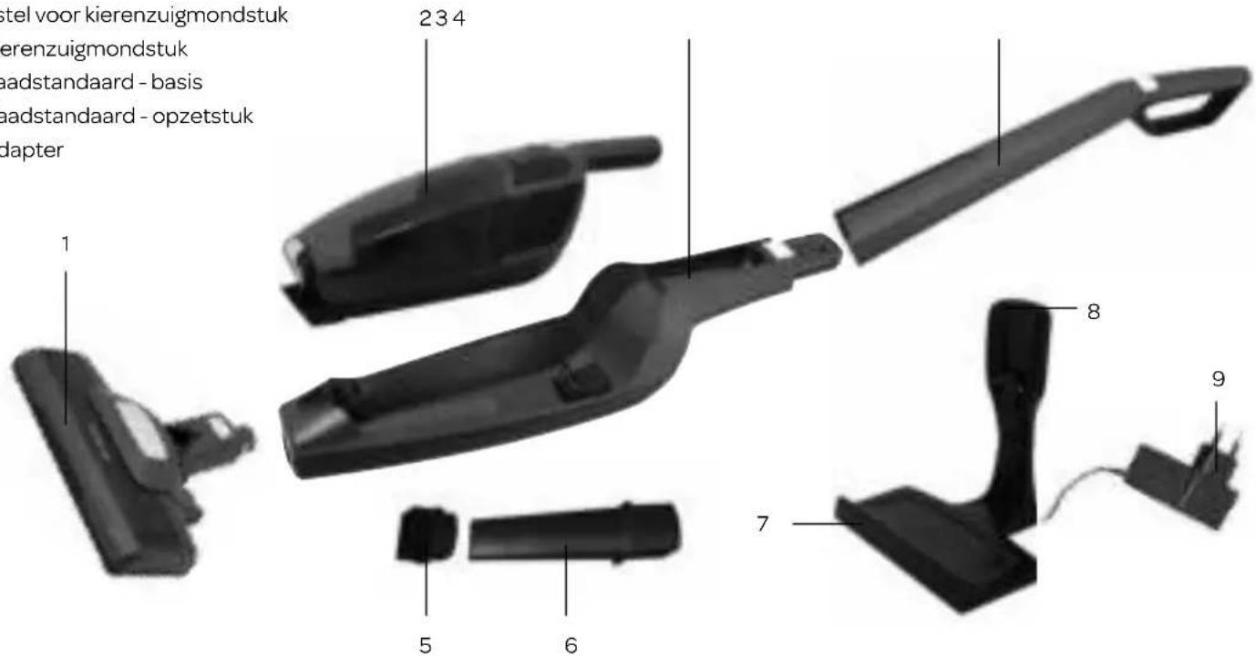 INVENTUM STS625R - montage - 1
