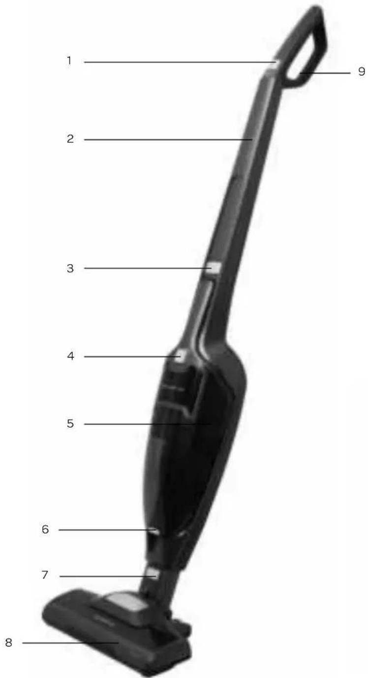 INVENTUM STS625R - Produktbeschreibung - 1