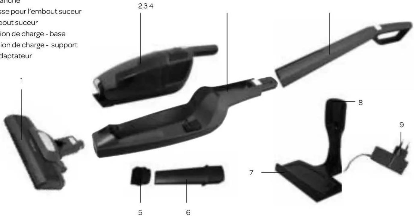 INVENTUM STS625R - montage - 1